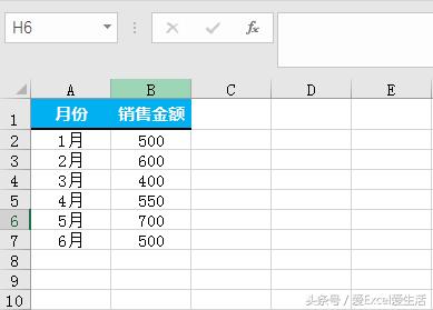 手把手教你在Excel中做出高大上的双色柱状图