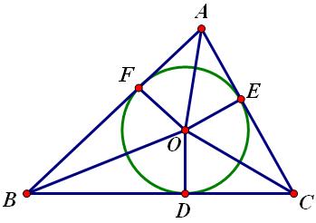 三角形的“五心”性质归纳总结