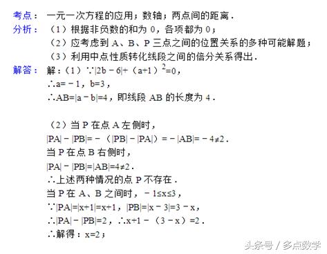 只要掌握两点，就不怕数轴动点问题了