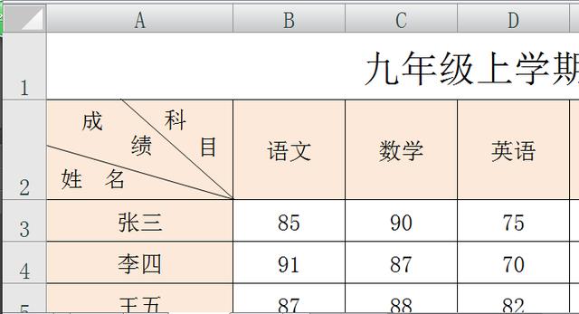 Excel充电宝：Excel中多斜表头的制作