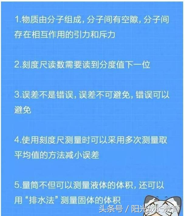 40个物理中考“错误率最高”的知识点