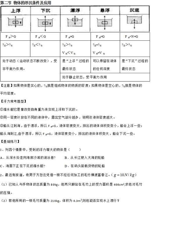 「中考物理总复习」浮力 这份资料让我们的学习更高效轻松