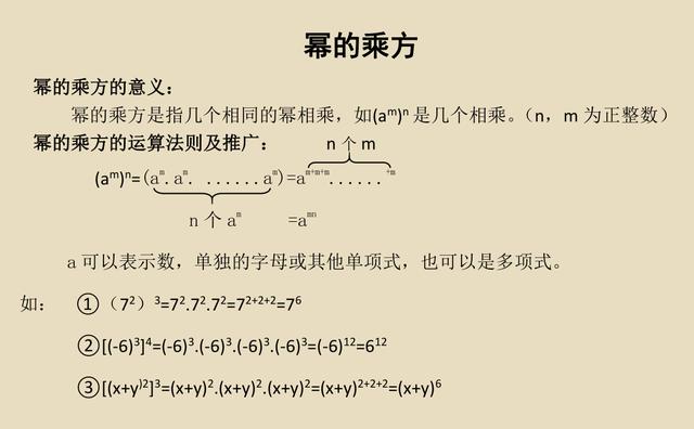 初二数学《幂的乘方》