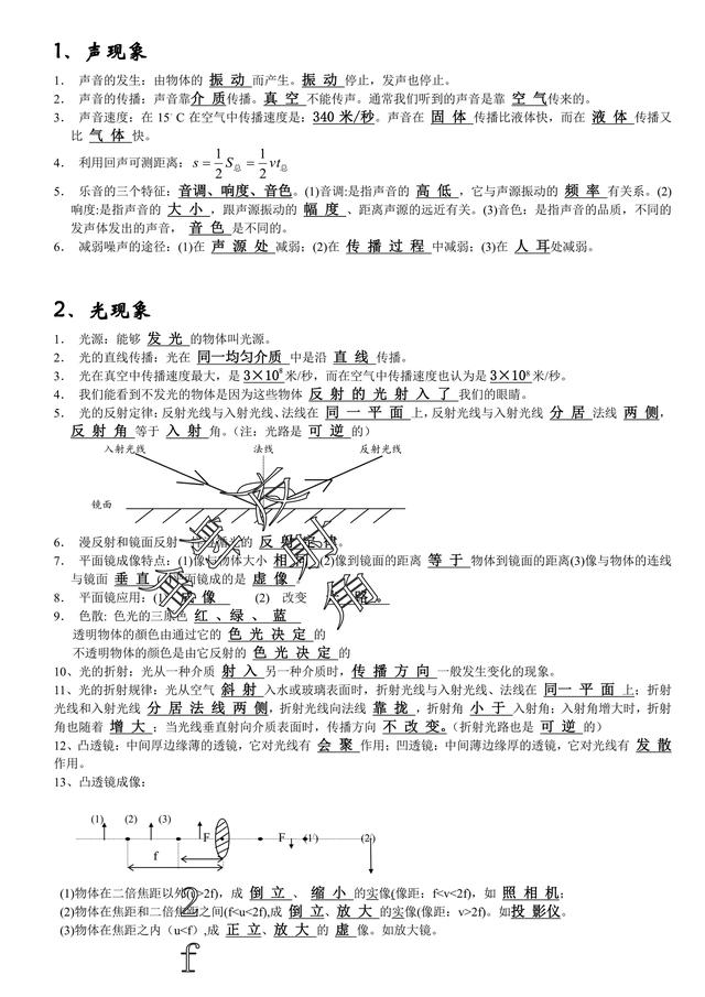 初中物理必考考点集合，理解，背诵，运用，物理满分可期待