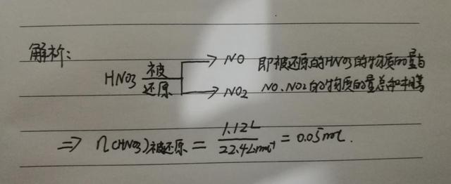 高中化学氧化还原反应之金属与硝酸反应相关计算问题解析