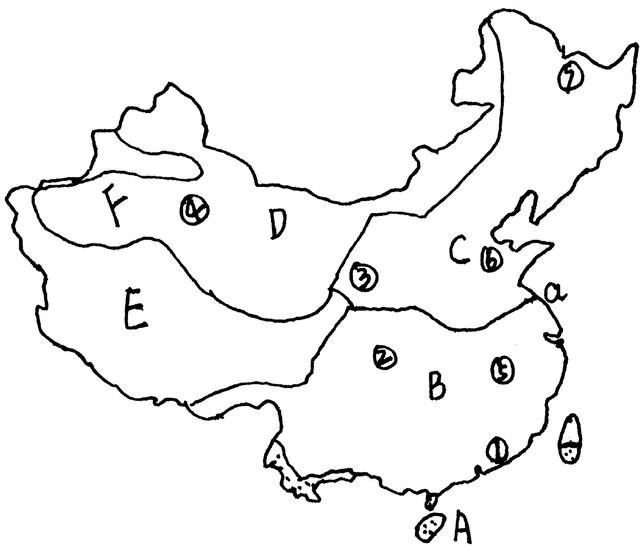 八年级上册地理复习资料