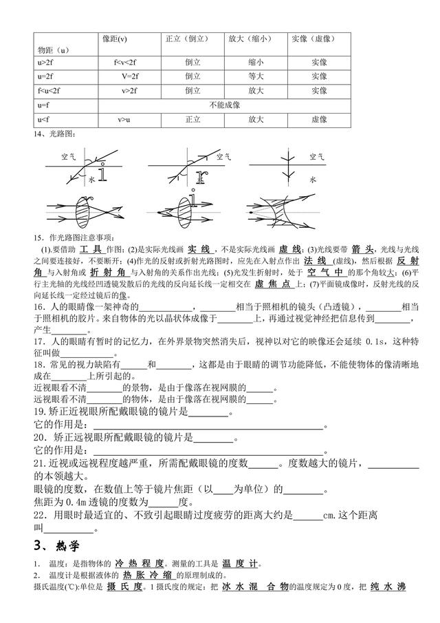 初中物理必考考点集合，理解，背诵，运用，物理满分可期待