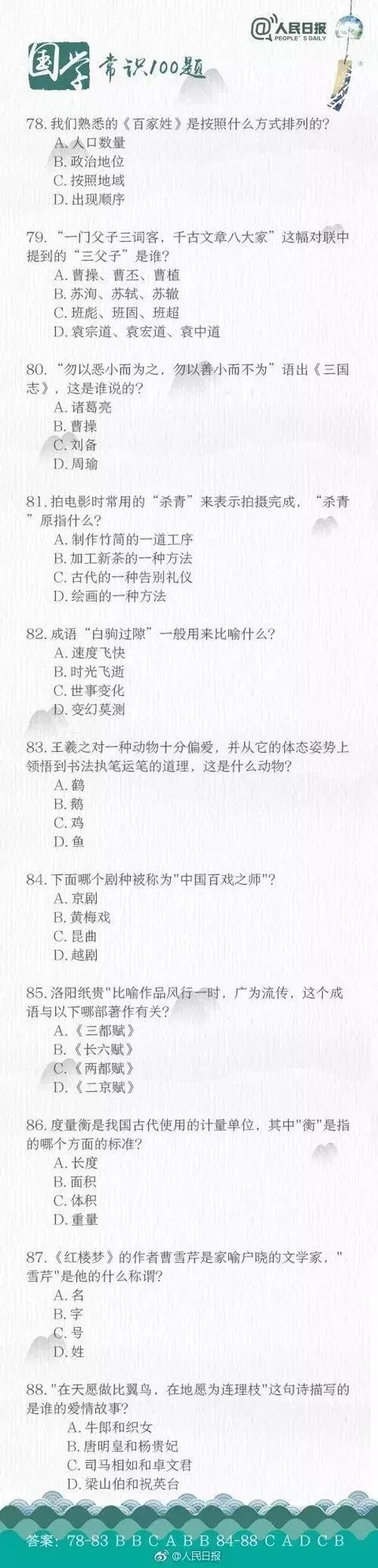 小学语文“逢考必出”的古诗词+国学常识