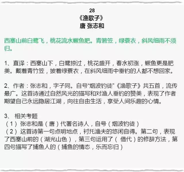 小学语文“逢考必出”的古诗词+国学常识