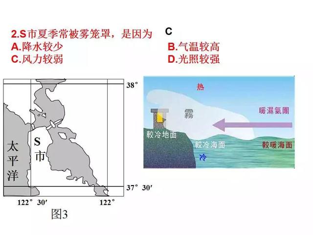 2018届高三地理复习雾的分类成因和高考题专题