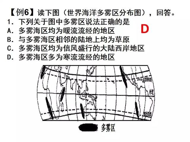 2018届高三地理复习雾的分类成因和高考题专题