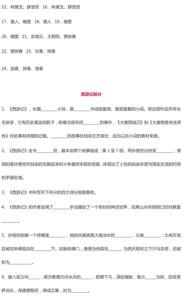 中考语文阅卷老师整理：四大名著常考题100道，同学们都收藏了！