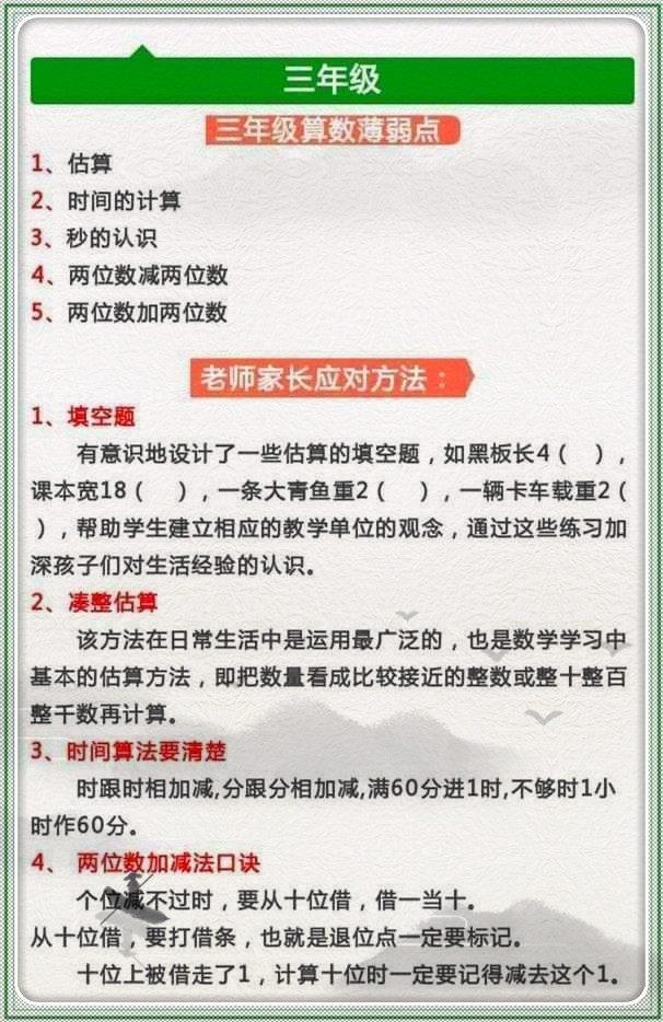 小学数学1~6年知识薄弱点