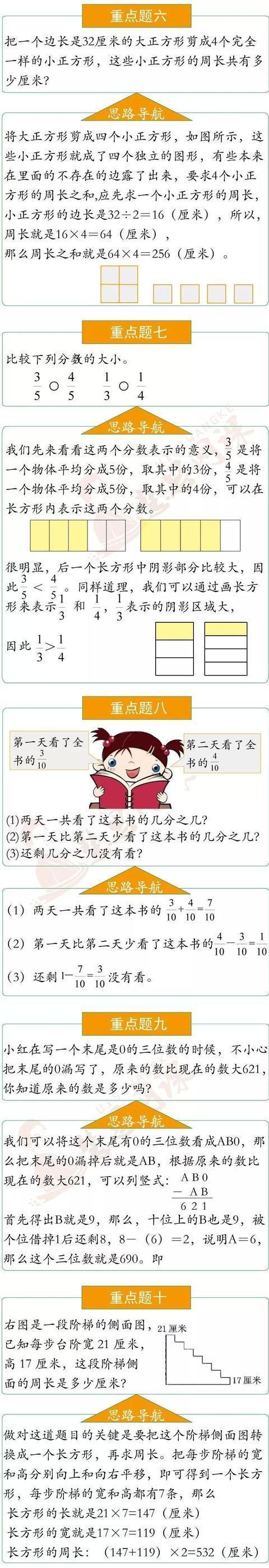 罕见的好资料！小学1~6年级寒假重难点题型
