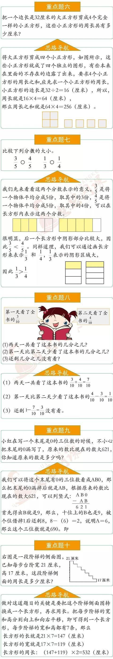 罕见的好资料！小学1~6年级寒假重难点题型