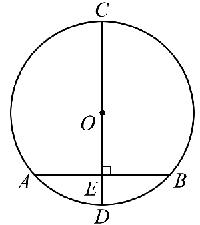 初中数学圆的相关性质与典型例题分析，助你多得20分！