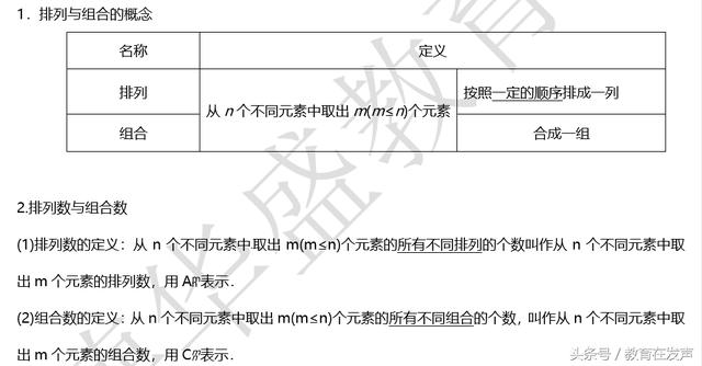 高中数学—排列组合！