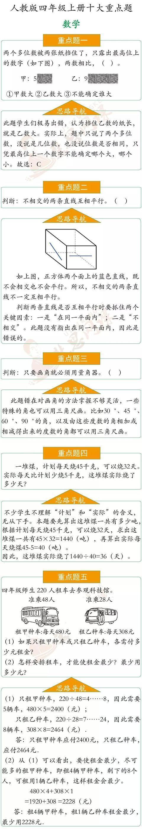 罕见的好资料！小学1~6年级寒假重难点题型