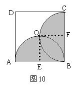 2018年中考备考：数学不规则图形面积计算四大知识点难点突破技巧