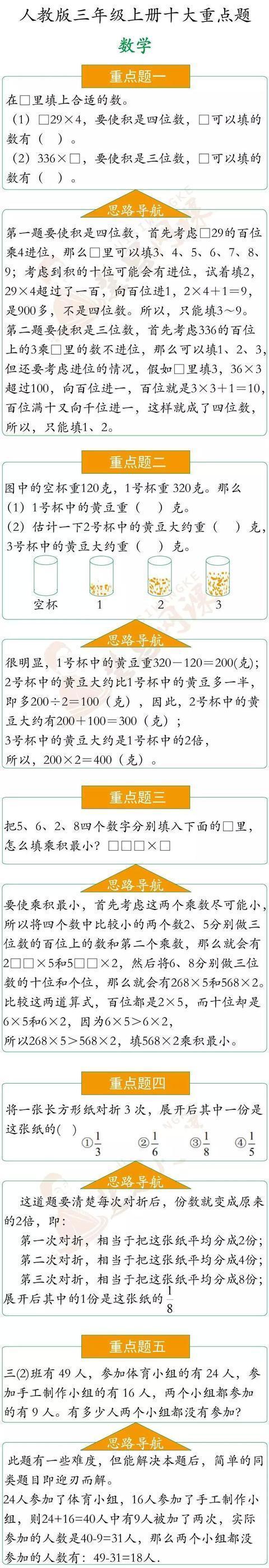 罕见的好资料！小学1~6年级寒假重难点题型