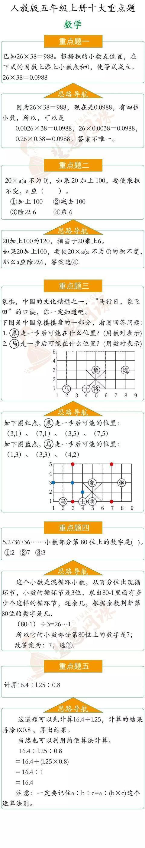 罕见的好资料！小学1~6年级寒假重难点题型