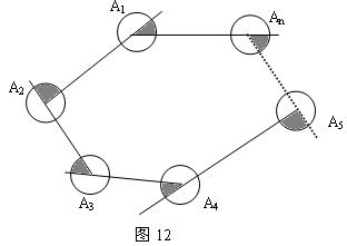 2018年中考备考：数学不规则图形面积计算四大知识点难点突破技巧