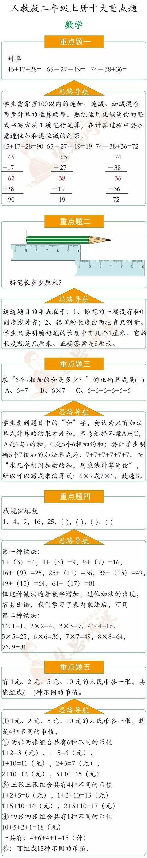 罕见的好资料！小学1~6年级寒假重难点题型