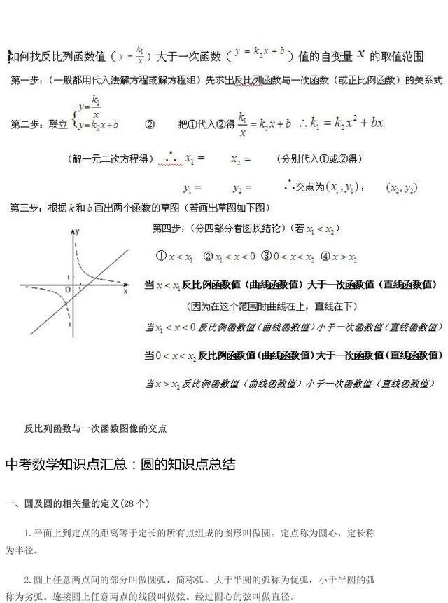 中考一些常见的圆和函数的知识点汇总，收藏了，中考复习有用！