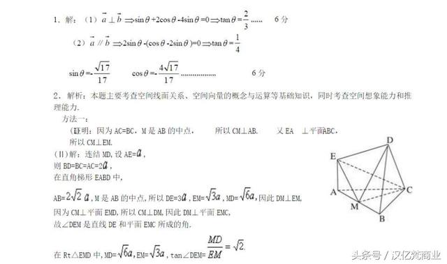 高中数学最难的一种题型，用8张图来破解！