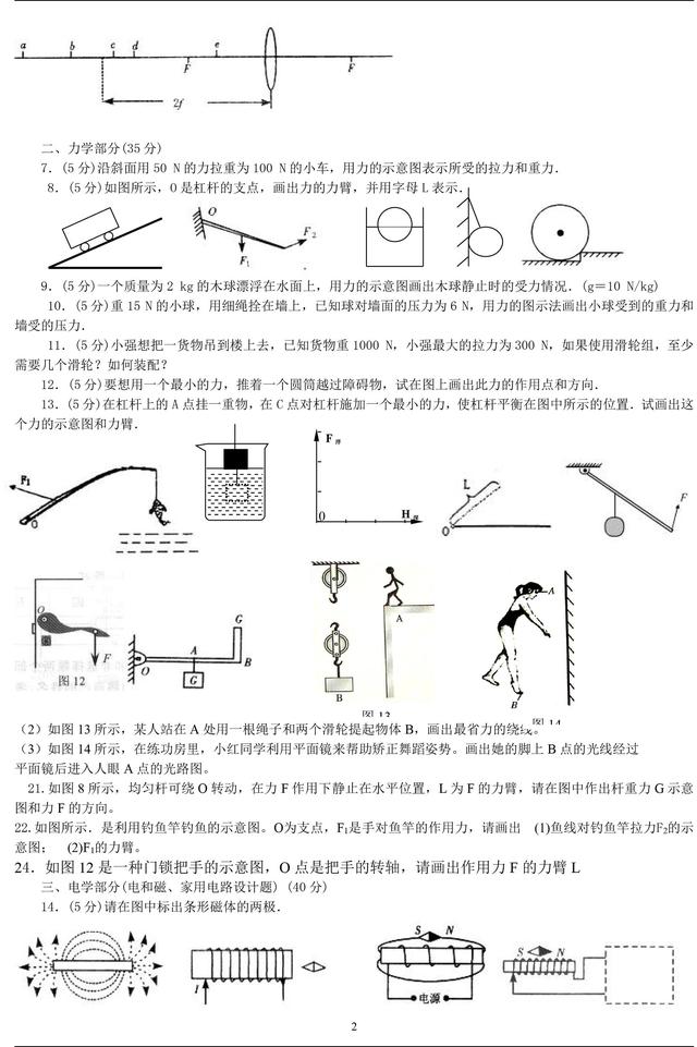 中考物理作图题汇编，看完中考5分到手了！