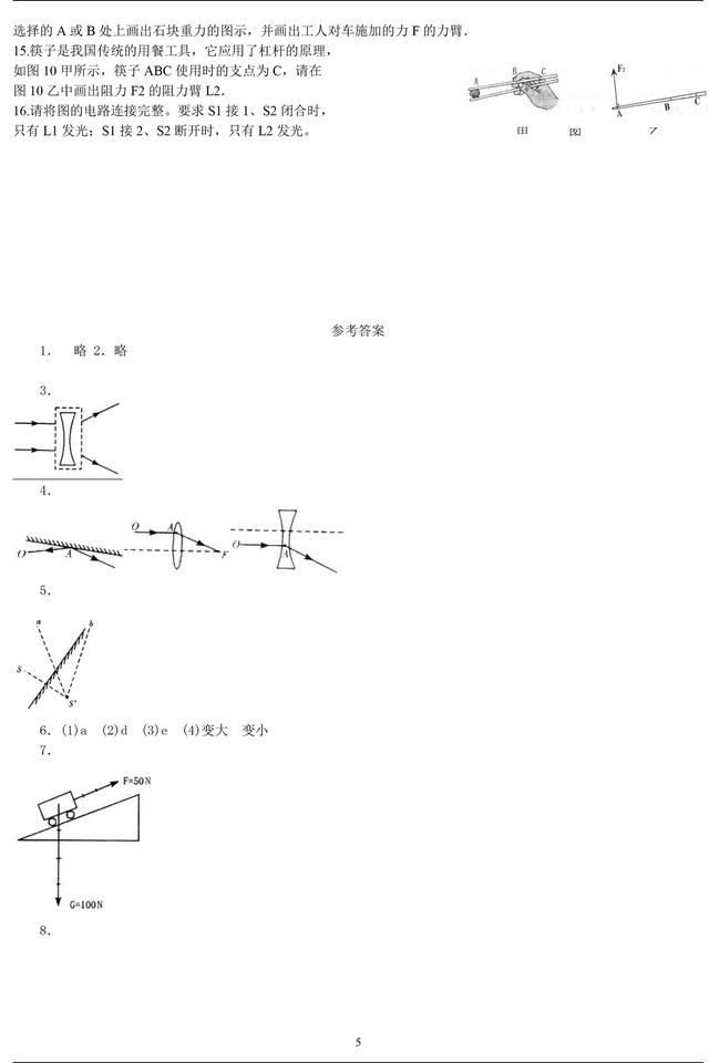 中考物理作图题汇编，看完中考5分到手了！