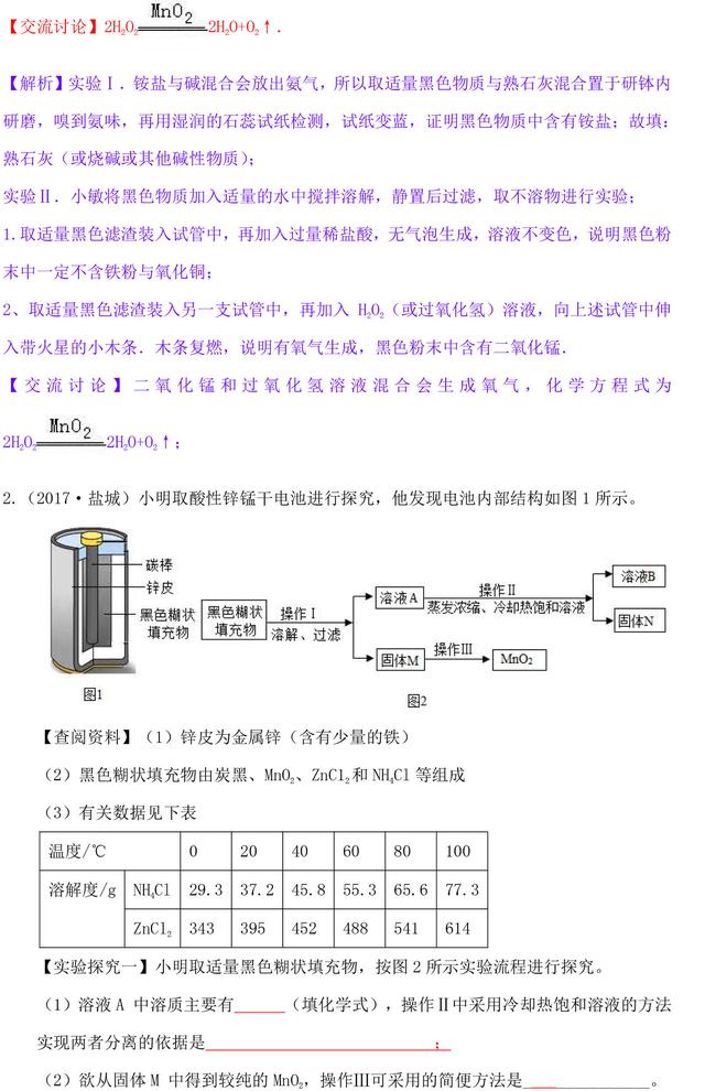 初中物理：100份真题试卷，汇编为这套中考物理实验探究试题！