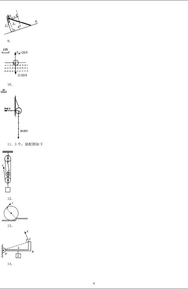 中考物理作图题汇编，看完中考5分到手了！