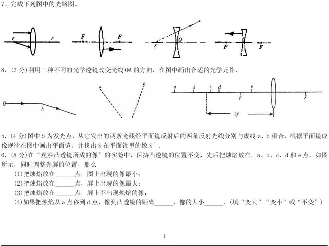 中考物理作图题汇编，看完中考5分到手了！