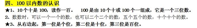 一年级下数学《100以内数的认识》易错点、练习题讲解详细