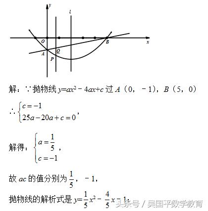 寒假该怎么学数学？教你解与二次函数有关的分类讨论综合问题