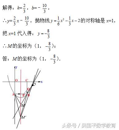 寒假该怎么学数学？教你解与二次函数有关的分类讨论综合问题