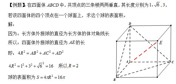 多面体的外接球问题