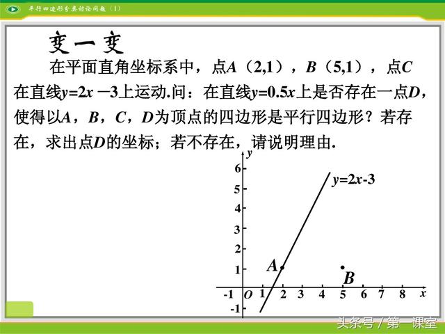 初中数学重难点归纳：巧用分类讨论思想探求平行四边形问题