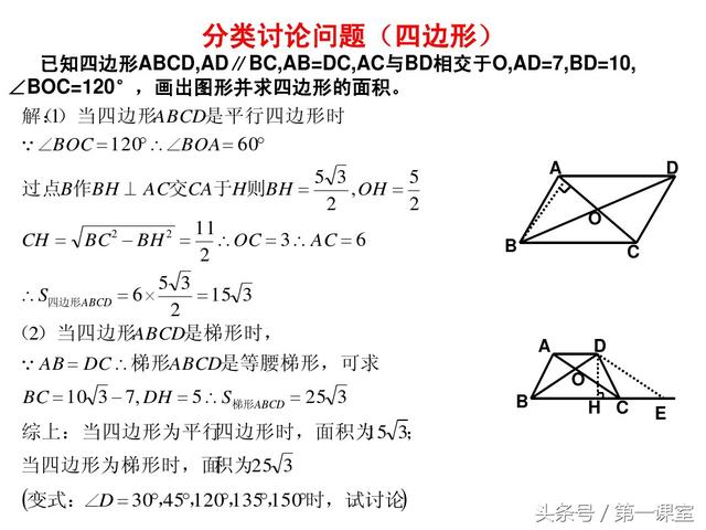 初中数学重难点归纳：巧用分类讨论思想探求平行四边形问题