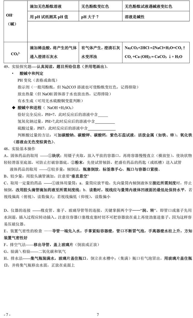 初中化学易错知识汇总，错题本必备知识！趁寒假多看看！