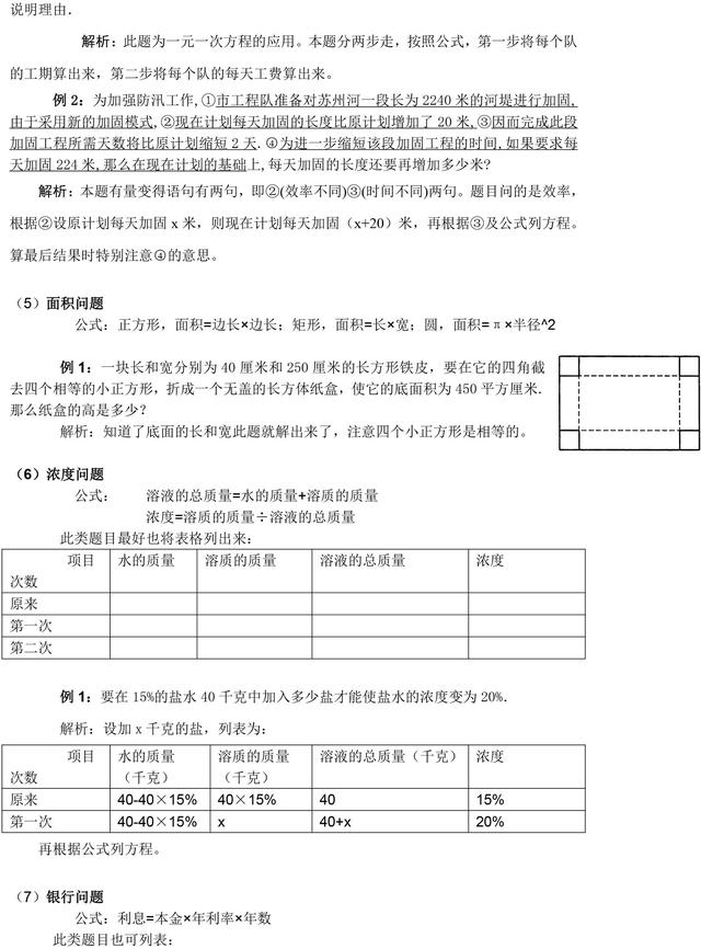 做试卷时，各种初中数学题型解题方法大全来袭，速度提分！