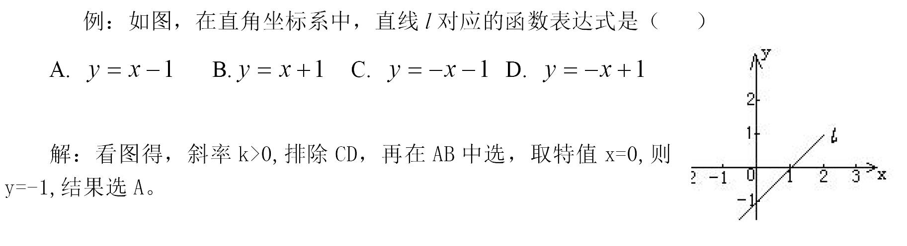 做试卷时，各种初中数学题型解题方法大全来袭，速度提分！