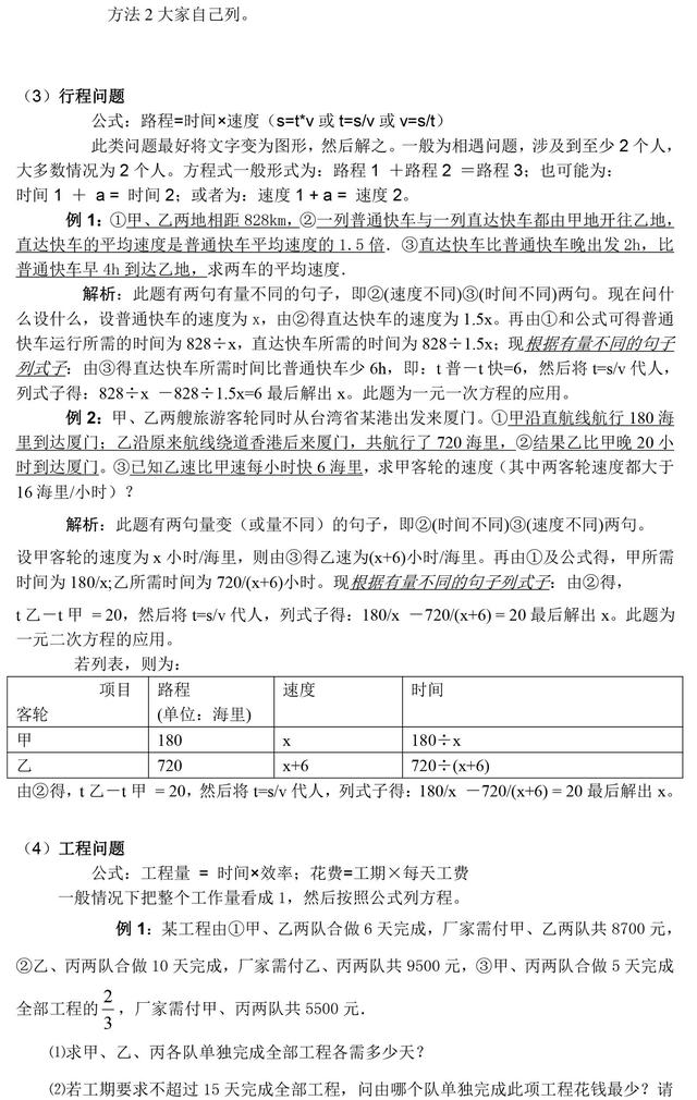 做试卷时，各种初中数学题型解题方法大全来袭，速度提分！