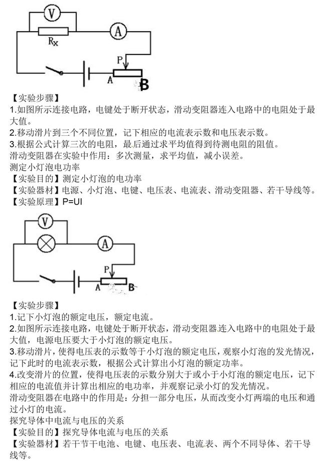 中考物理常考实验精细梳理，掌握这些，再也不怕中考物理实验题！