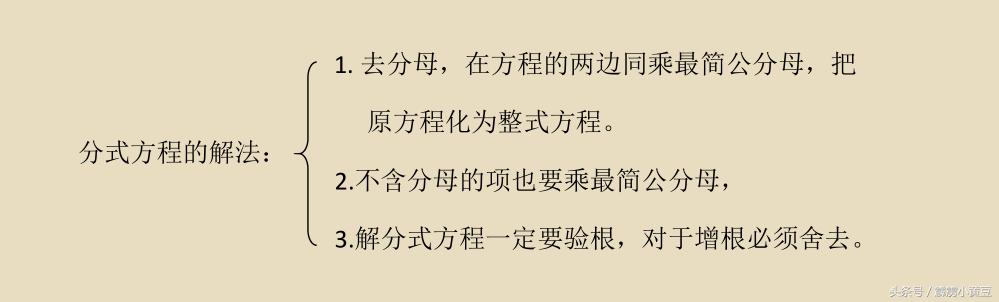 八年级《可化为一元一次方程的分式方程》中招必考，熟练掌握