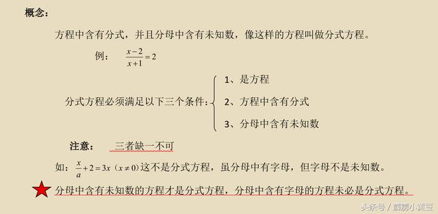 八年级《可化为一元一次方程的分式方程》中招必考，熟练掌握