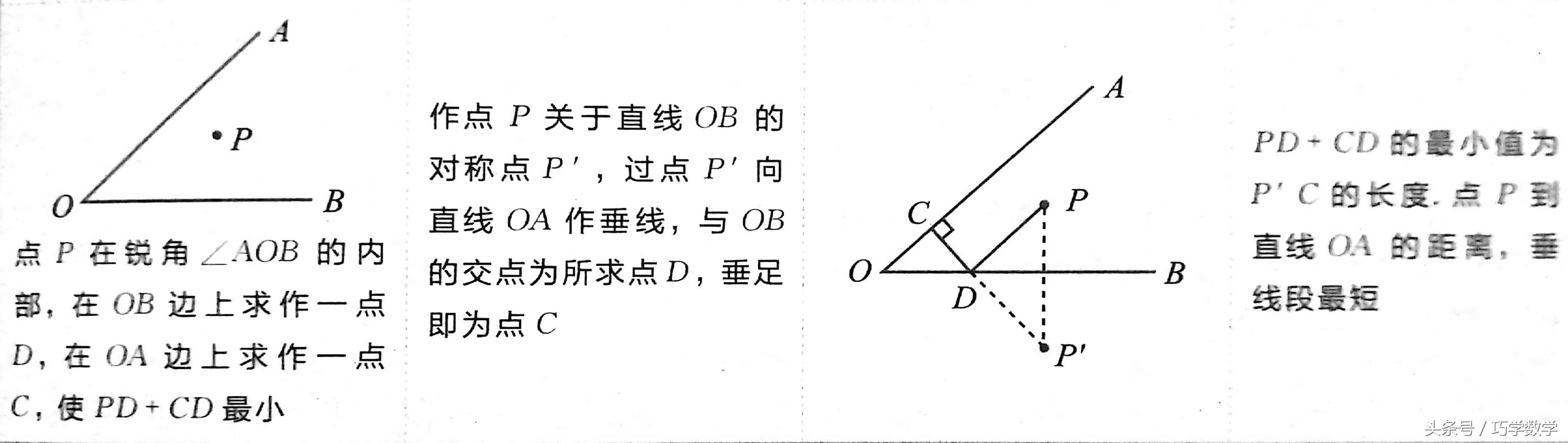 初中数学最值问题分类总结