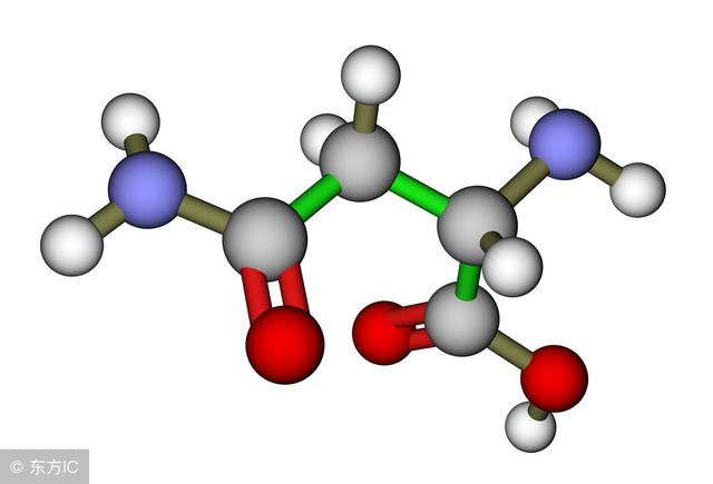 高中生物经典50题，测试你的生物基础知识掌握程度！