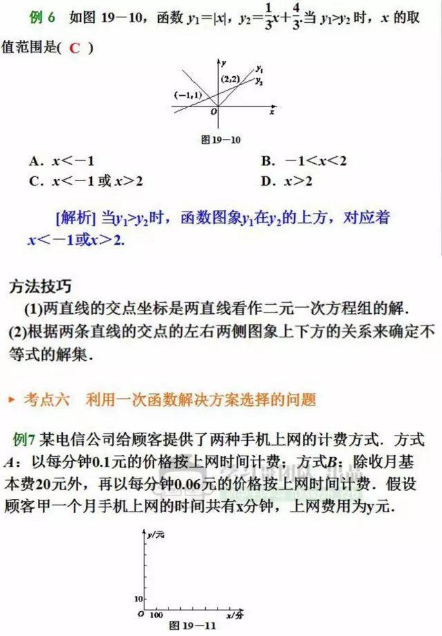 寒假预习｜八年级数学（下）重点知识预习清单！稳赢新学期、